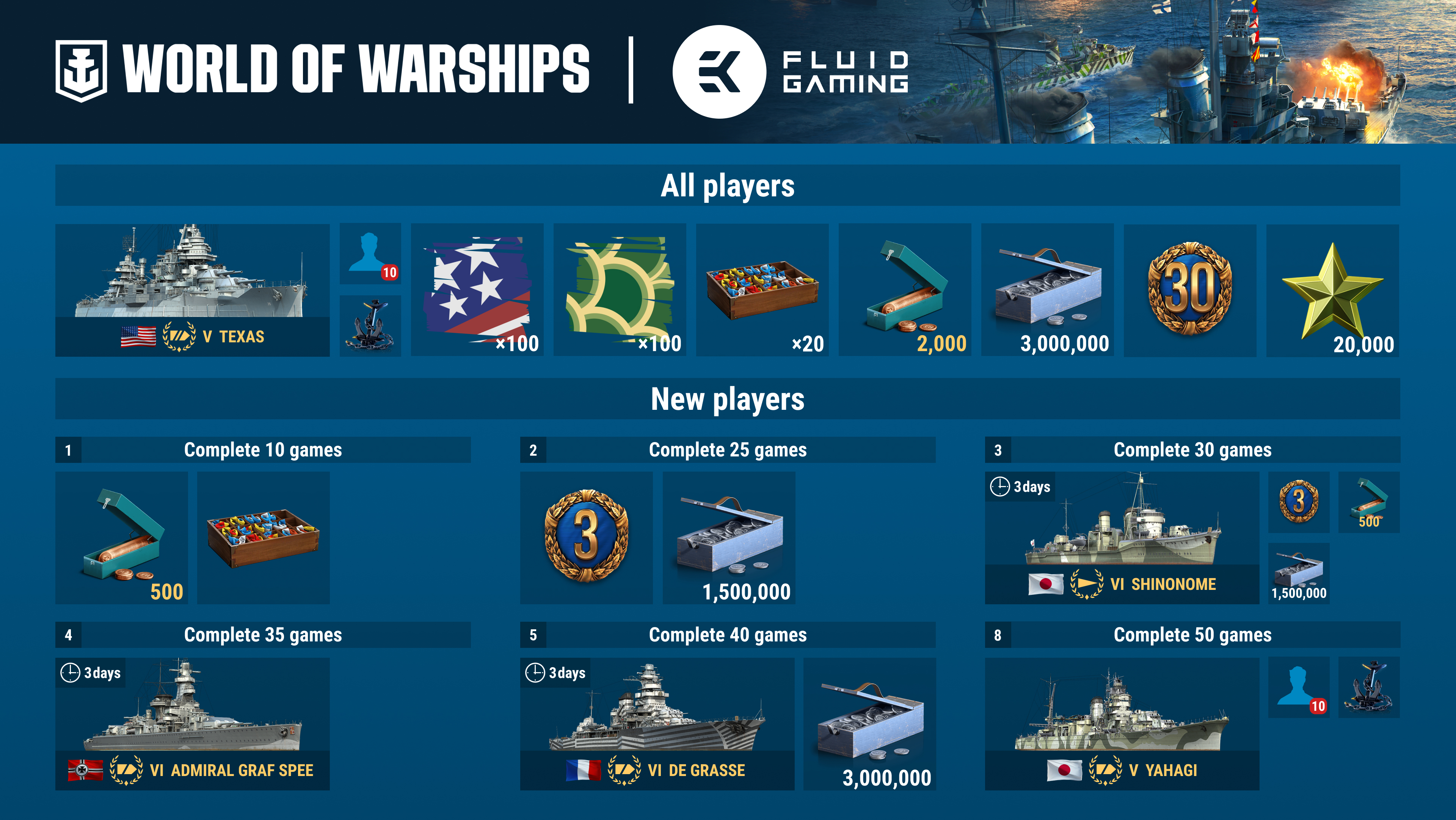World of Warships: Legends has Soft Launched in Canada - Droid Gamers